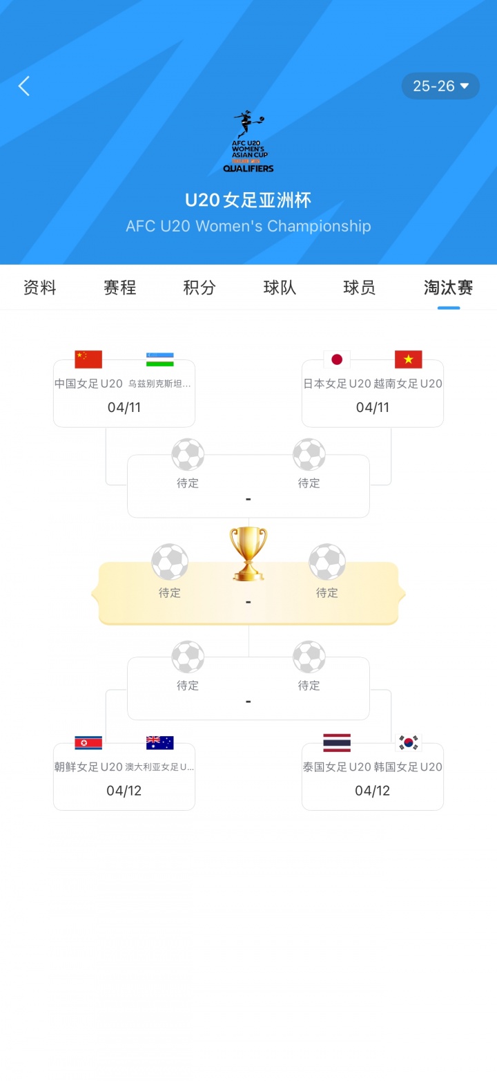 U20女足亚洲杯1/4决赛对阵：中国vs乌兹别克斯坦，朝鲜vs澳大利亚